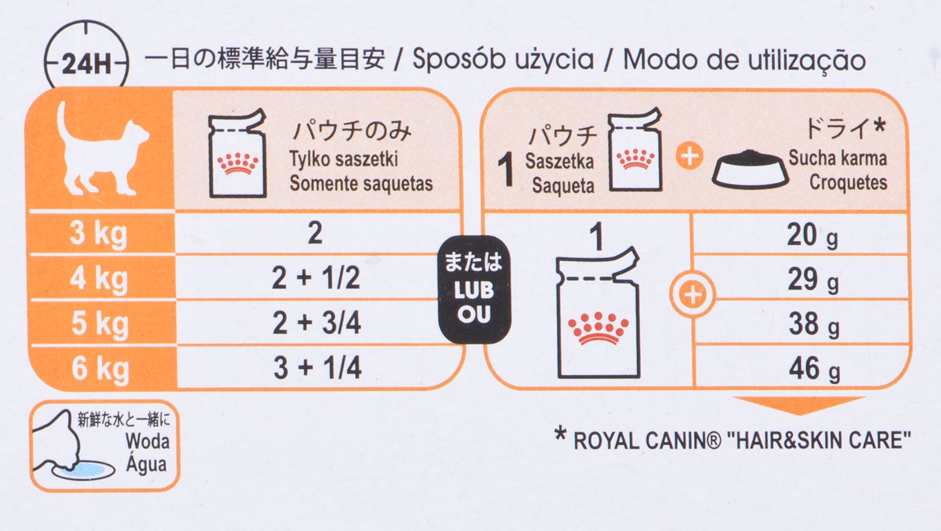 ROYAL CANIN Intense Beauty Wet cat food Chunks in sauce 12x85 g Image 2