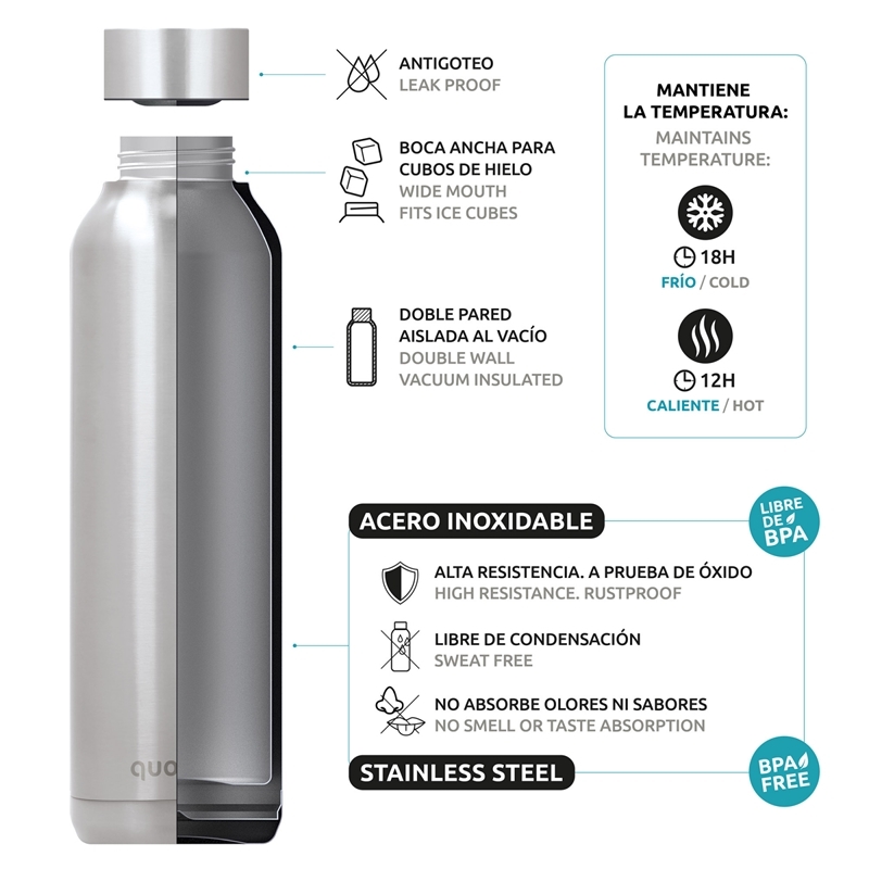 Quokka Solid - Stainless Steel Thermal Bottle 510 ml (Olive Green) Image 3